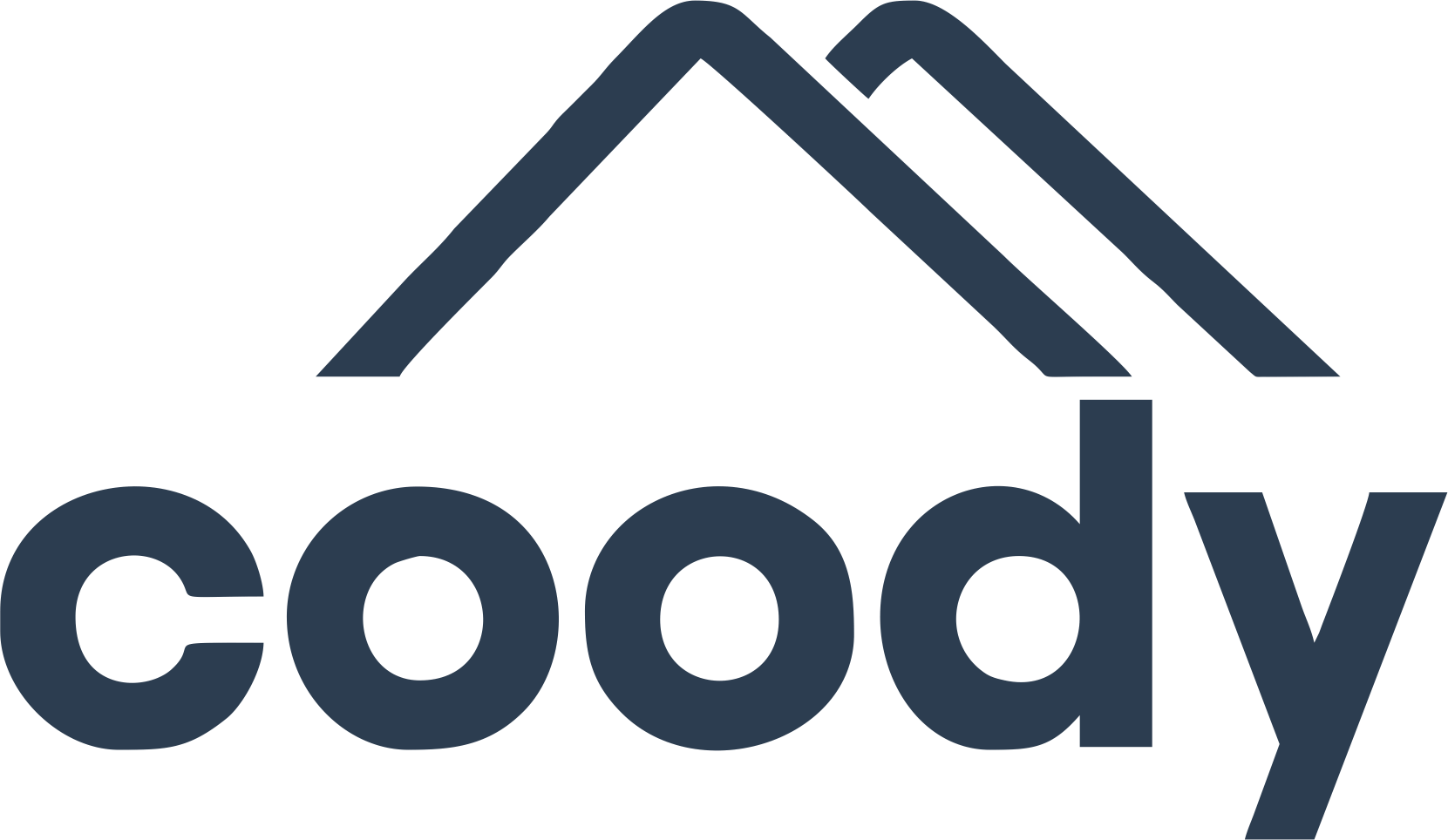 Coody